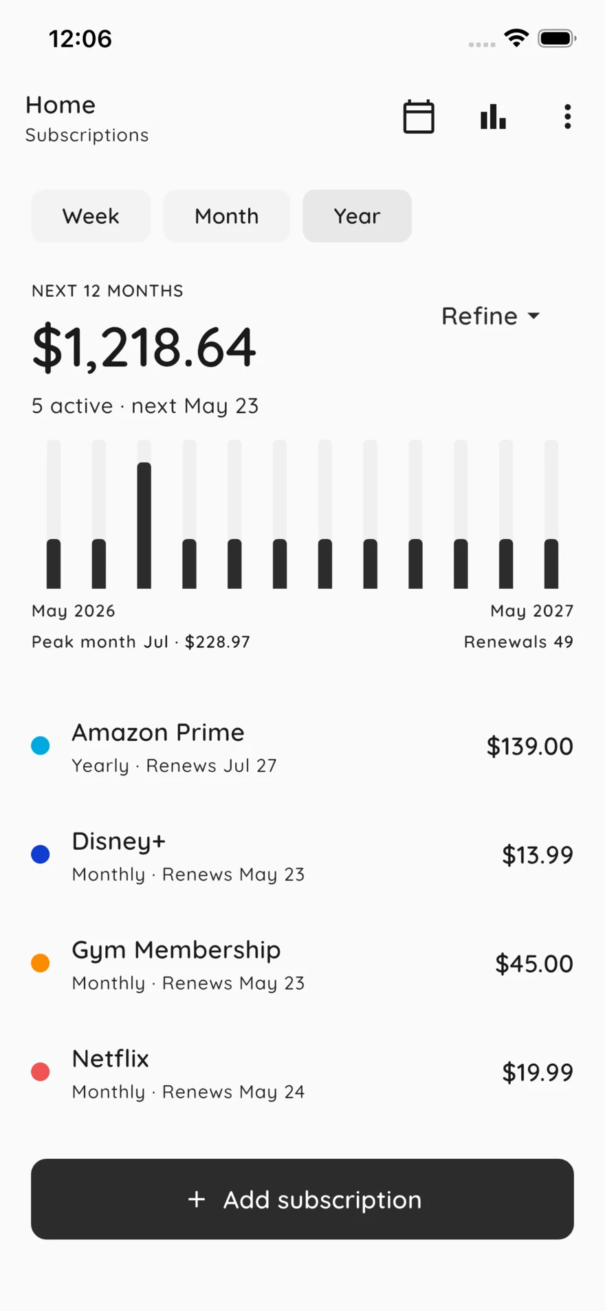 Bills44 home screen showing $1,218.64 of subscriptions for the next 12 months