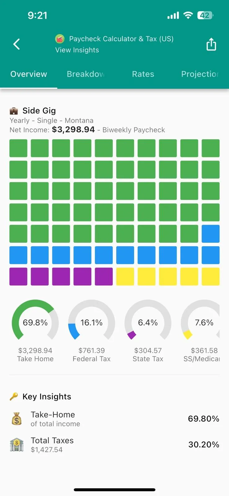 Paycheck Calculator tax breakdown screen